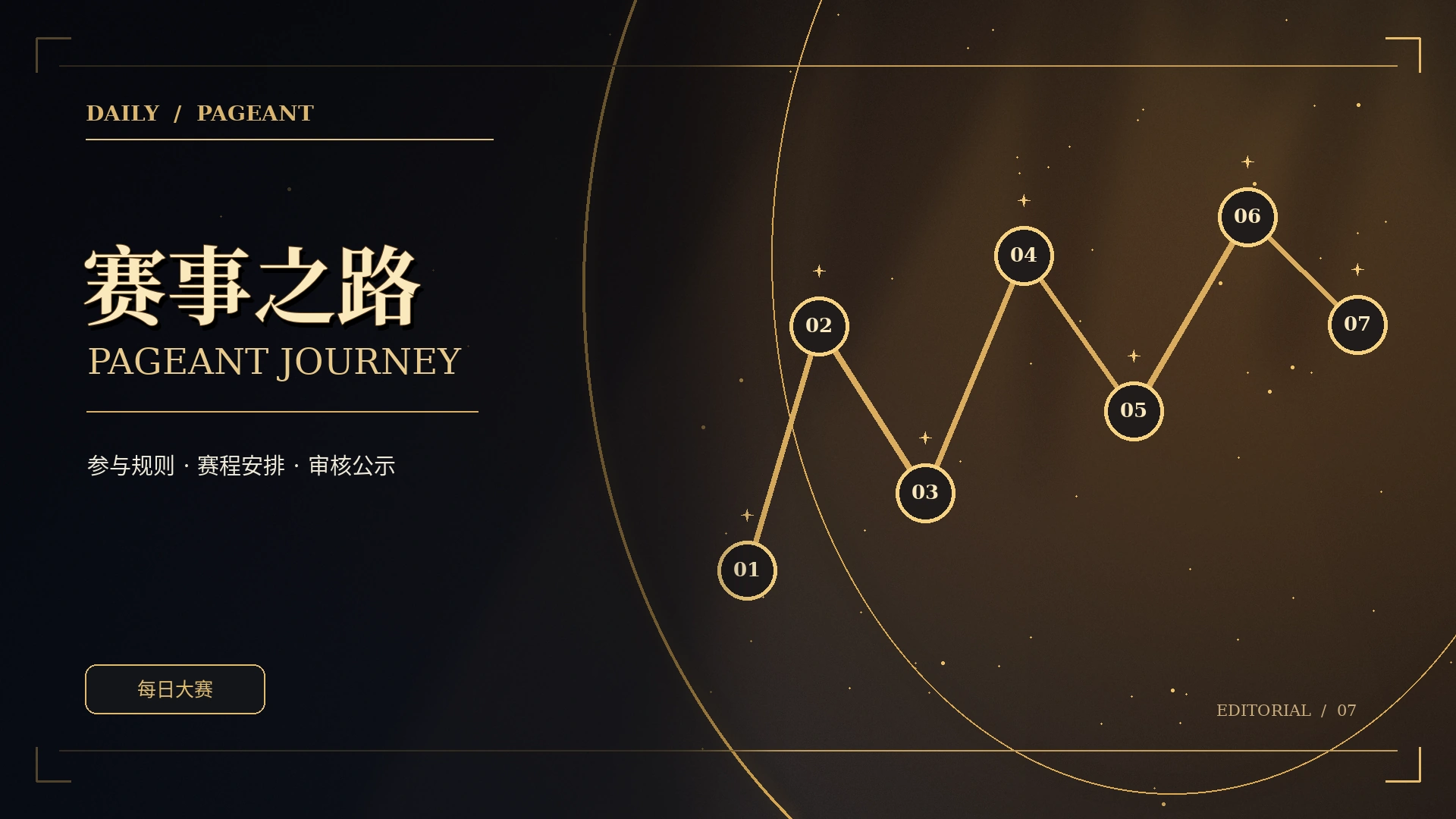 焦点地图概念视觉